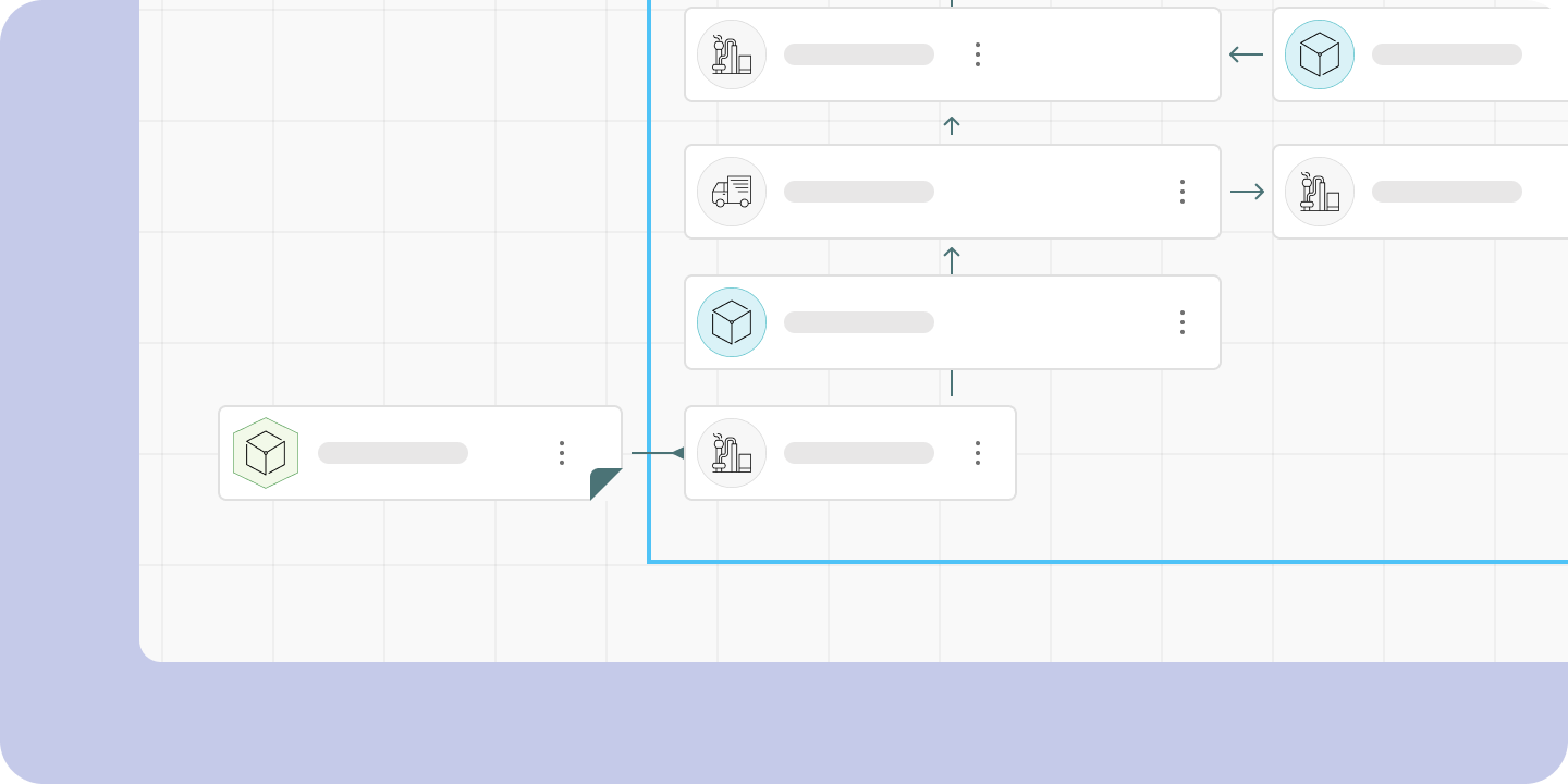 lc templates for biogas powered by p6 technologies